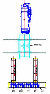Figure 1. Typical FAT "Circle Test"