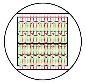 Water Cascade Processing