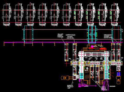 Retort Room Configuration Diagram