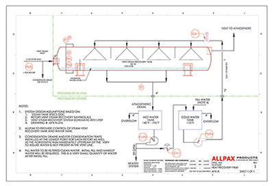 Architecture of a Horizontal Retort Waste Heat Recovery System