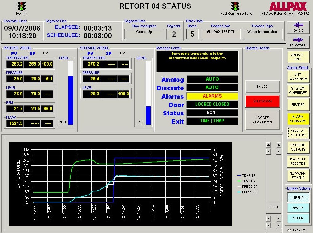 Retort Control Software - Allpax AllView Retort