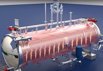 steam-based-retort-process-sterilization-machinery